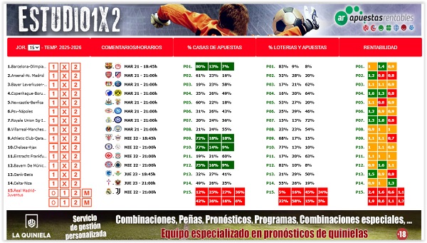 JORNADA 15
